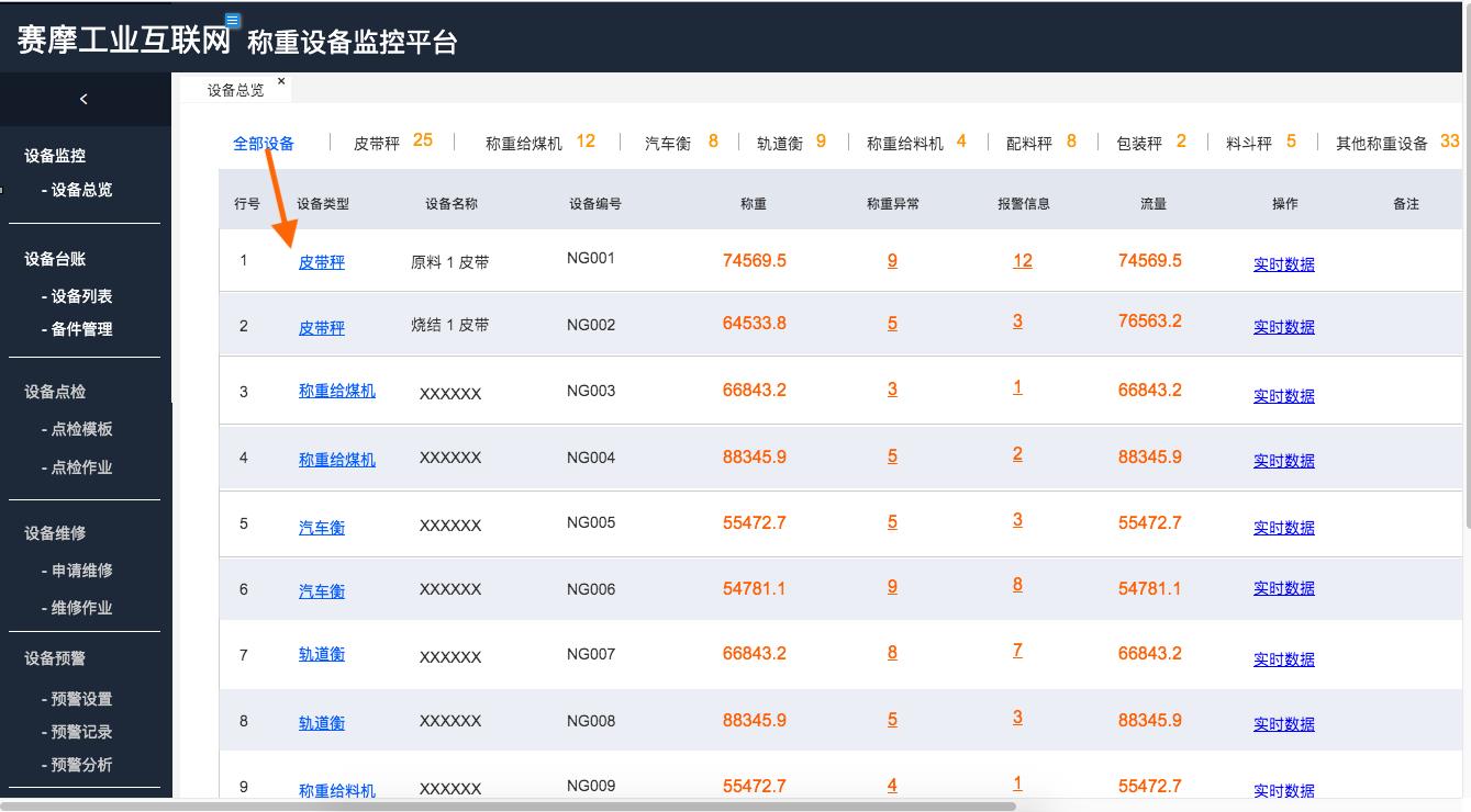 稱重設備數(shù)據(jù)直觀顯示