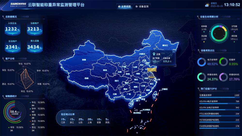 <b>賽摩云聯(lián)智能計量設(shè)備管理平臺升級了</b>